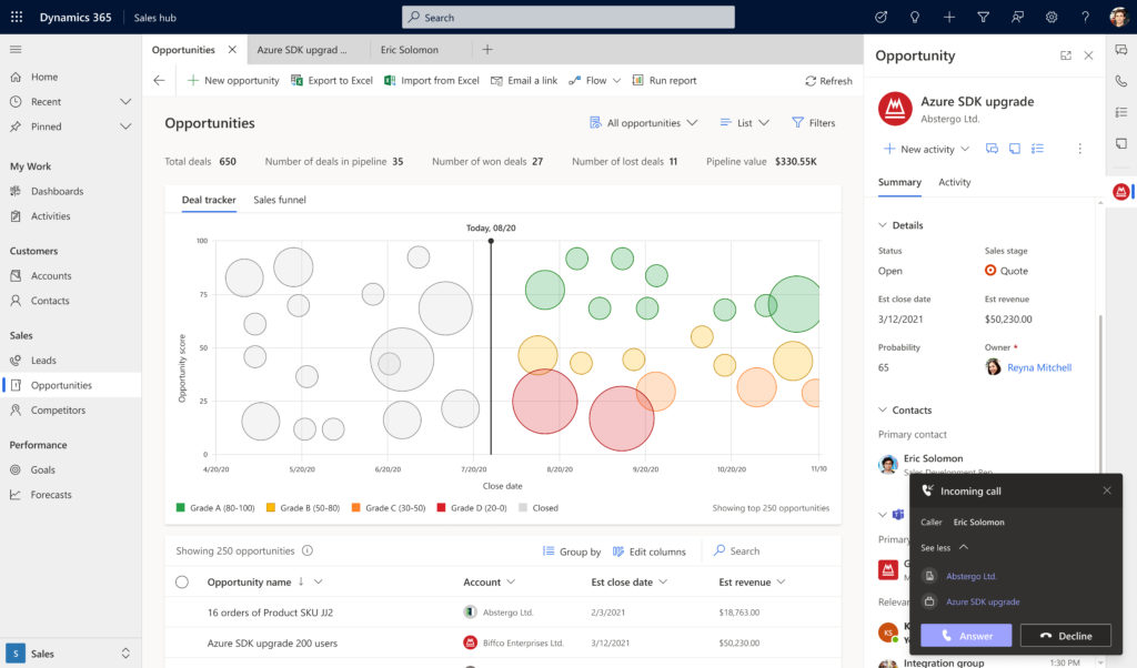 Release Dynamics 365