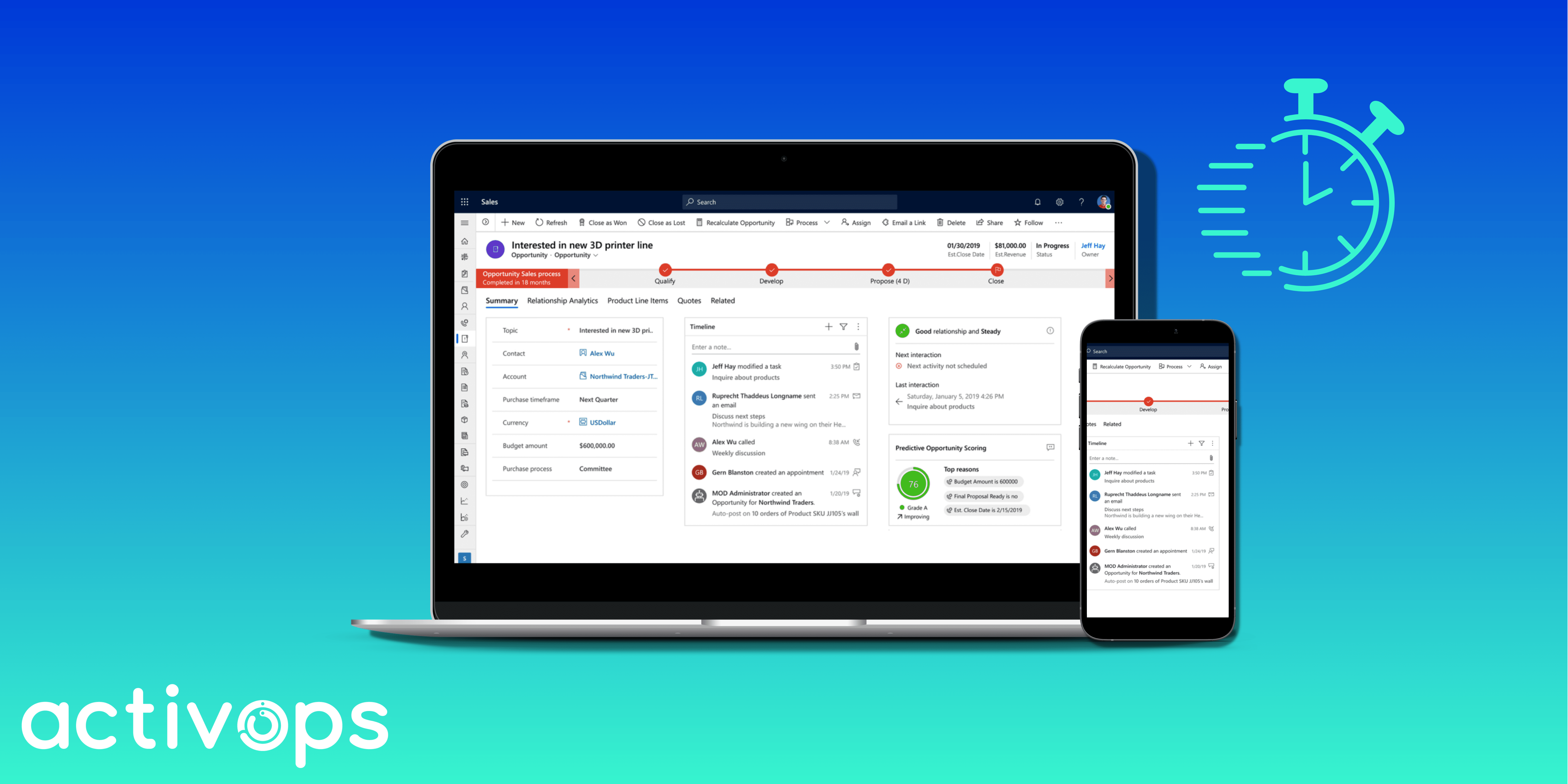 CRM : comment gagner du temps ?