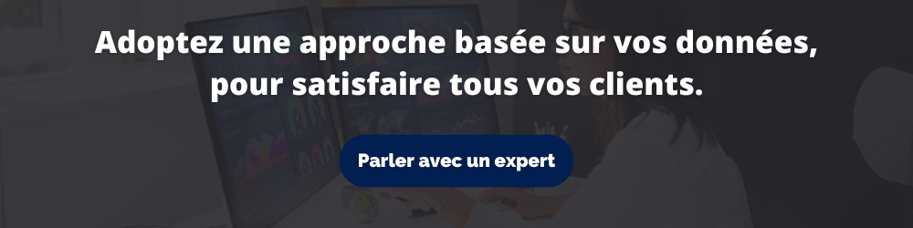 CRM -En savoir plus
